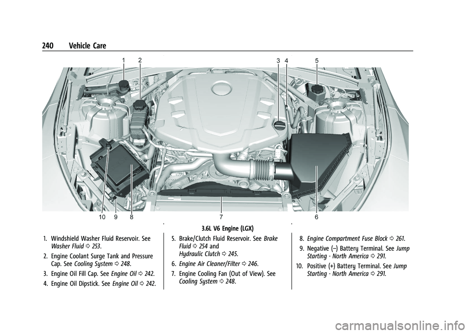 CHEVROLET CAMARO 2021 Owners Manual Chevrolet Camaro Owner Manual (GMNA-Localizing-U.S./Canada/Mexico-
14583589) - 2021 - CRC - 10/1/20
240 Vehicle Care
3.6L V6 Engine (LGX)
1. Windshield Washer Fluid Reservoir. See Washer Fluid 0253.
2 CHEVROLET CAMARO 2021 Owners Manual Chevrolet Camaro Owner Manual (GMNA-Localizing-U.S./Canada/Mexico-
14583589) - 2021 - CRC - 10/1/20
240 Vehicle Care
3.6L V6 Engine (LGX)
1. Windshield Washer Fluid Reservoir. See Washer Fluid 0253.
2