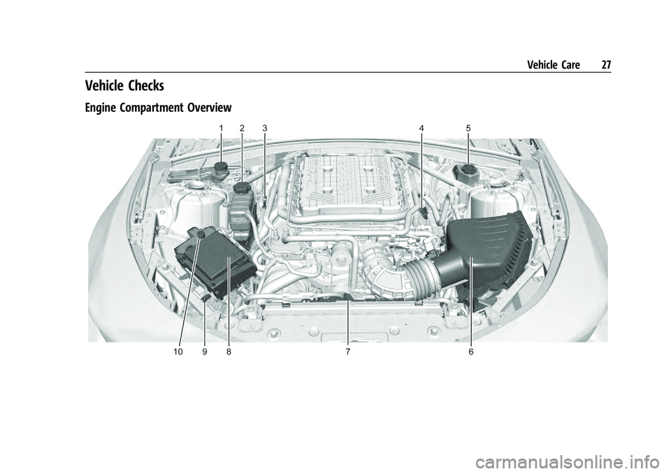 CHEVROLET CAMARO 2021 High Performence Chevrolet Camaro High Performance Owner Manual Supplement (GMNA-
Localizing-U.S./Canada/Mexico-14584225) - 2021 - CRC - 9/30/20
Vehicle Care 27
Vehicle Checks
Engine Compartment Overview CHEVROLET CAMARO 2021 High Performence Chevrolet Camaro High Performance Owner Manual Supplement (GMNA-
Localizing-U.S./Canada/Mexico-14584225) - 2021 - CRC - 9/30/20
Vehicle Care 27
Vehicle Checks
Engine Compartment Overview