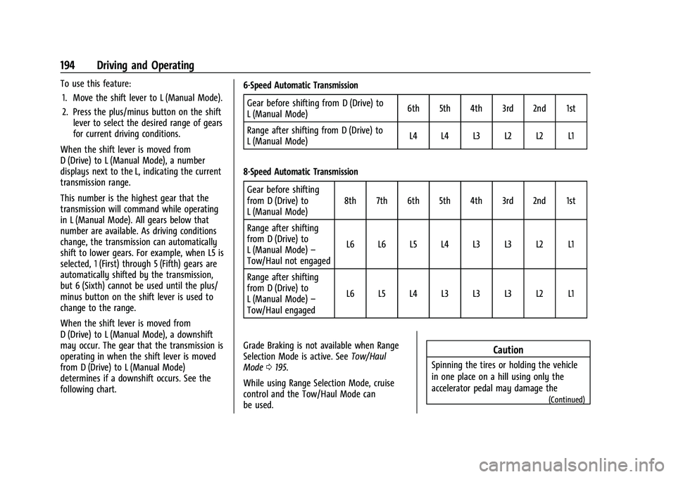 CHEVROLET COLORADO 2021 Owners Manual Chevrolet Colorado Owner Manual (GMNA-Localizing-U.S./Canada/Mexico-
14430421) - 2021 - CRC - 2/10/20
194 Driving and Operating
To use this feature:1. Move the shift lever to L (Manual Mode).
2. Press CHEVROLET COLORADO 2021 Owners Manual Chevrolet Colorado Owner Manual (GMNA-Localizing-U.S./Canada/Mexico-
14430421) - 2021 - CRC - 2/10/20
194 Driving and Operating
To use this feature:1. Move the shift lever to L (Manual Mode).
2. Press