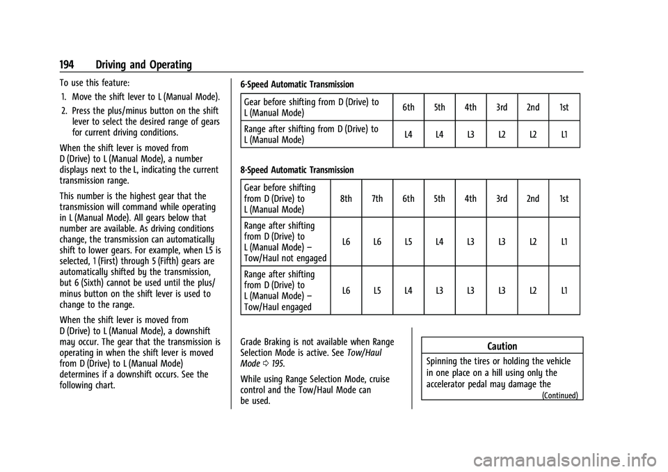 CHEVROLET COLORADO 2021  Owners Manual Chevrolet Colorado Owner Manual (GMNA-Localizing-U.S./Canada/Mexico-
14430421) - 2021 - CRC - 2/10/20
194 Driving and Operating
To use this feature:1. Move the shift lever to L (Manual Mode).
2. Press