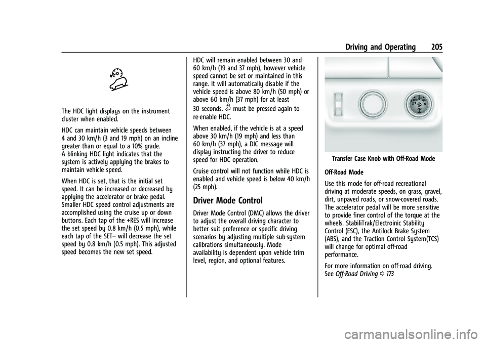 CHEVROLET COLORADO 2021 Owners Manual Chevrolet Colorado Owner Manual (GMNA-Localizing-U.S./Canada/Mexico-
14430421) - 2021 - CRC - 2/10/20
Driving and Operating 205
The HDC light displays on the instrument
cluster when enabled.
HDC can m CHEVROLET COLORADO 2021 Owners Manual Chevrolet Colorado Owner Manual (GMNA-Localizing-U.S./Canada/Mexico-
14430421) - 2021 - CRC - 2/10/20
Driving and Operating 205
The HDC light displays on the instrument
cluster when enabled.
HDC can m