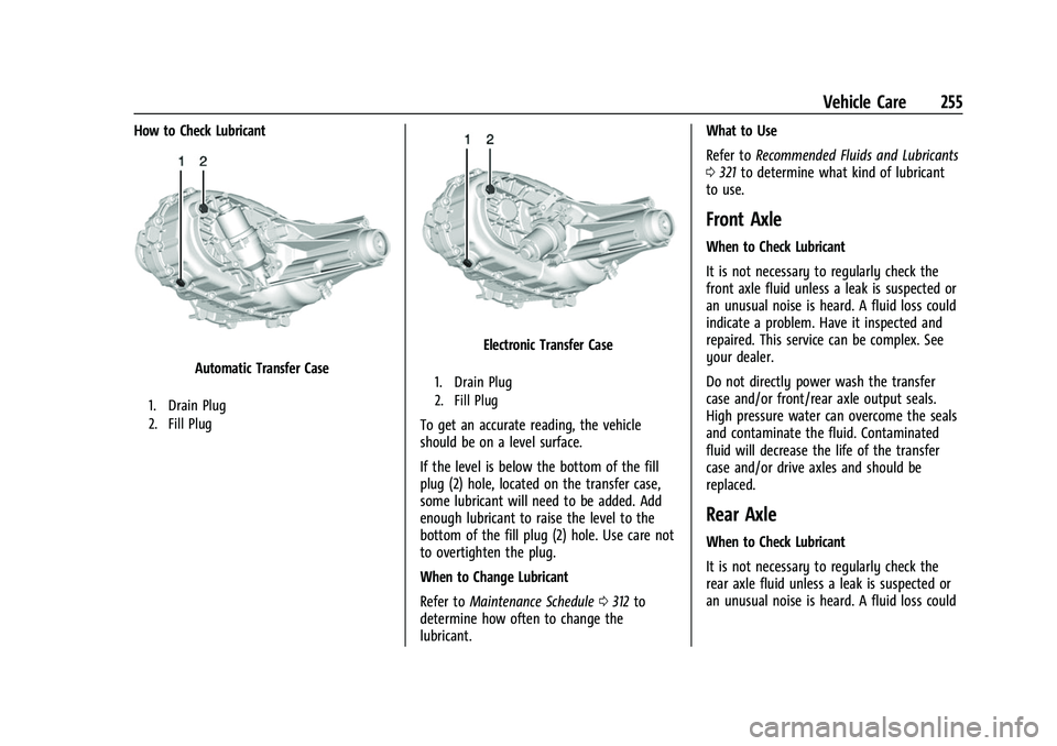 CHEVROLET COLORADO 2021 Owners Manual Chevrolet Colorado Owner Manual (GMNA-Localizing-U.S./Canada/Mexico-
14430421) - 2021 - CRC - 2/10/20
Vehicle Care 255
How to Check Lubricant
Automatic Transfer Case
1. Drain Plug
2. Fill Plug
Electro CHEVROLET COLORADO 2021 Owners Manual Chevrolet Colorado Owner Manual (GMNA-Localizing-U.S./Canada/Mexico-
14430421) - 2021 - CRC - 2/10/20
Vehicle Care 255
How to Check Lubricant
Automatic Transfer Case
1. Drain Plug
2. Fill Plug
Electro
