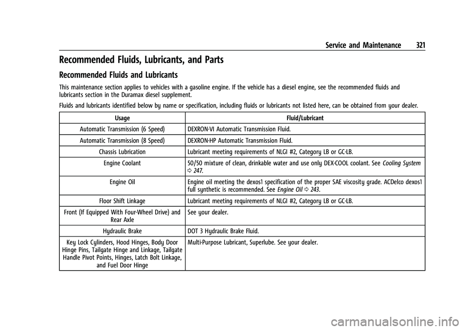 CHEVROLET COLORADO 2021 Owners Guide Chevrolet Colorado Owner Manual (GMNA-Localizing-U.S./Canada/Mexico-
14430421) - 2021 - CRC - 2/10/20
Service and Maintenance 321
Recommended Fluids, Lubricants, and Parts
Recommended Fluids and Lubri