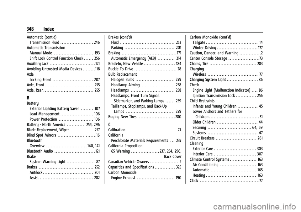 CHEVROLET COLORADO 2021 Owners Manual Chevrolet Colorado Owner Manual (GMNA-Localizing-U.S./Canada/Mexico-
14430421) - 2021 - CRC - 2/10/20
348 Index
Automatic (cont'd)Transmission Fluid . . . . . . . . . . . . . . . . . . . . . 246
A CHEVROLET COLORADO 2021 Owners Manual Chevrolet Colorado Owner Manual (GMNA-Localizing-U.S./Canada/Mexico-
14430421) - 2021 - CRC - 2/10/20
348 Index
Automatic (cont'd)Transmission Fluid . . . . . . . . . . . . . . . . . . . . . 246
A