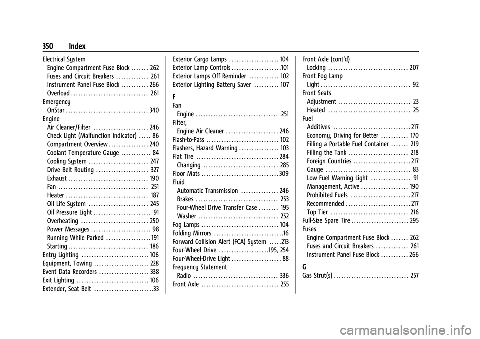 CHEVROLET COLORADO 2021 Owners Guide Chevrolet Colorado Owner Manual (GMNA-Localizing-U.S./Canada/Mexico-
14430421) - 2021 - CRC - 2/10/20
350 Index
Electrical SystemEngine Compartment Fuse Block . . . . . . . 262
Fuses and Circuit Break