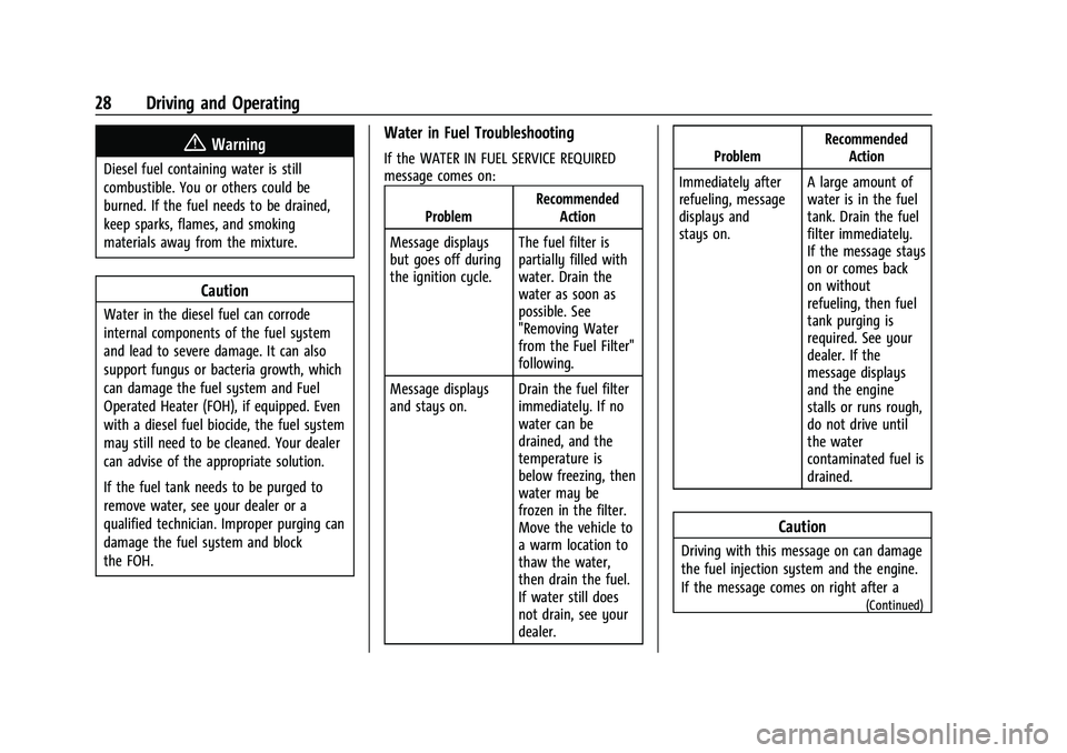 CHEVROLET COLORADO 2021  Duramax Diesel Supplement Chevrolet/GMC 2.8L Duramax Diesel Engine Supplement (GMNA-Localizing-
U.S./Canada-14465442) - 2021 - CRC - 2/3/20
28 Driving and Operating
{Warning
Diesel fuel containing water is still
combustible. Y