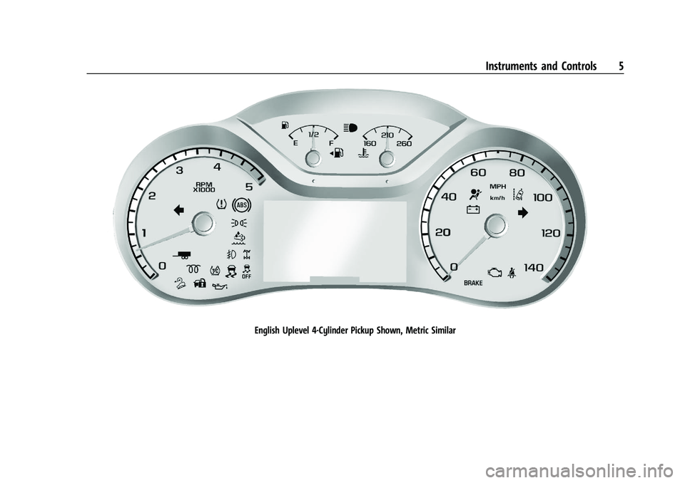 CHEVROLET COLORADO 2021  Duramax Diesel Supplement Chevrolet/GMC 2.8L Duramax Diesel Engine Supplement (GMNA-Localizing-
U.S./Canada-14465442) - 2021 - CRC - 2/3/20
Instruments and Controls 5
English Uplevel 4-Cylinder Pickup Shown, Metric Similar 