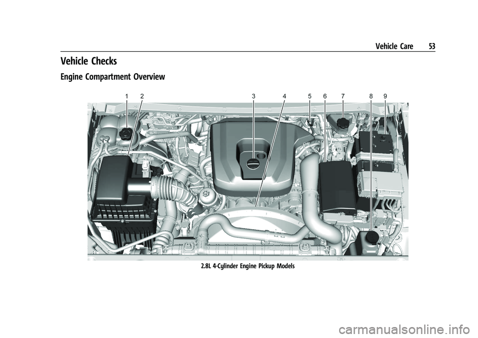 CHEVROLET COLORADO 2021 Duramax Diesel Supplement Chevrolet/GMC 2.8L Duramax Diesel Engine Supplement (GMNA-Localizing-
U.S./Canada-14465442) - 2021 - CRC - 2/3/20
Vehicle Care 53
Vehicle Checks
Engine Compartment Overview
2.8L 4-Cylinder Engine Pick CHEVROLET COLORADO 2021 Duramax Diesel Supplement Chevrolet/GMC 2.8L Duramax Diesel Engine Supplement (GMNA-Localizing-
U.S./Canada-14465442) - 2021 - CRC - 2/3/20
Vehicle Care 53
Vehicle Checks
Engine Compartment Overview
2.8L 4-Cylinder Engine Pick