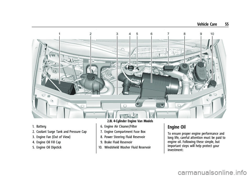 CHEVROLET COLORADO 2021 Duramax Diesel Supplement Chevrolet/GMC 2.8L Duramax Diesel Engine Supplement (GMNA-Localizing-
U.S./Canada-14465442) - 2021 - CRC - 2/3/20
Vehicle Care 55
2.8L 4-Cylinder Engine Van Models
1. Battery
2. Coolant Surge Tank and CHEVROLET COLORADO 2021 Duramax Diesel Supplement Chevrolet/GMC 2.8L Duramax Diesel Engine Supplement (GMNA-Localizing-
U.S./Canada-14465442) - 2021 - CRC - 2/3/20
Vehicle Care 55
2.8L 4-Cylinder Engine Van Models
1. Battery
2. Coolant Surge Tank and