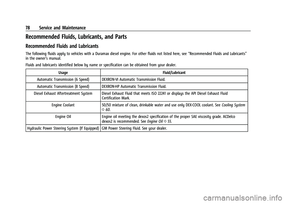 CHEVROLET COLORADO 2021  Duramax Diesel Supplement Chevrolet/GMC 2.8L Duramax Diesel Engine Supplement (GMNA-Localizing-
U.S./Canada-14465442) - 2021 - CRC - 2/3/20
78 Service and Maintenance
Recommended Fluids, Lubricants, and Parts
Recommended Fluid