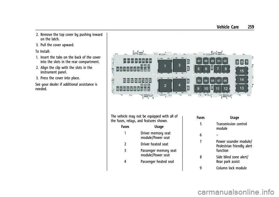 CHEVROLET CORVETTE 2021 Owners Manual Chevrolet Corvette Owner Manual (GMNA-Localizing-U.S./Canada/Mexico-
14622938) - 2021 - CRC - 2/10/21
Vehicle Care 259
2. Remove the top cover by pushing inwardon the latch.
3. Pull the cover upward.
CHEVROLET CORVETTE 2021 Owners Manual Chevrolet Corvette Owner Manual (GMNA-Localizing-U.S./Canada/Mexico-
14622938) - 2021 - CRC - 2/10/21
Vehicle Care 259
2. Remove the top cover by pushing inwardon the latch.
3. Pull the cover upward.