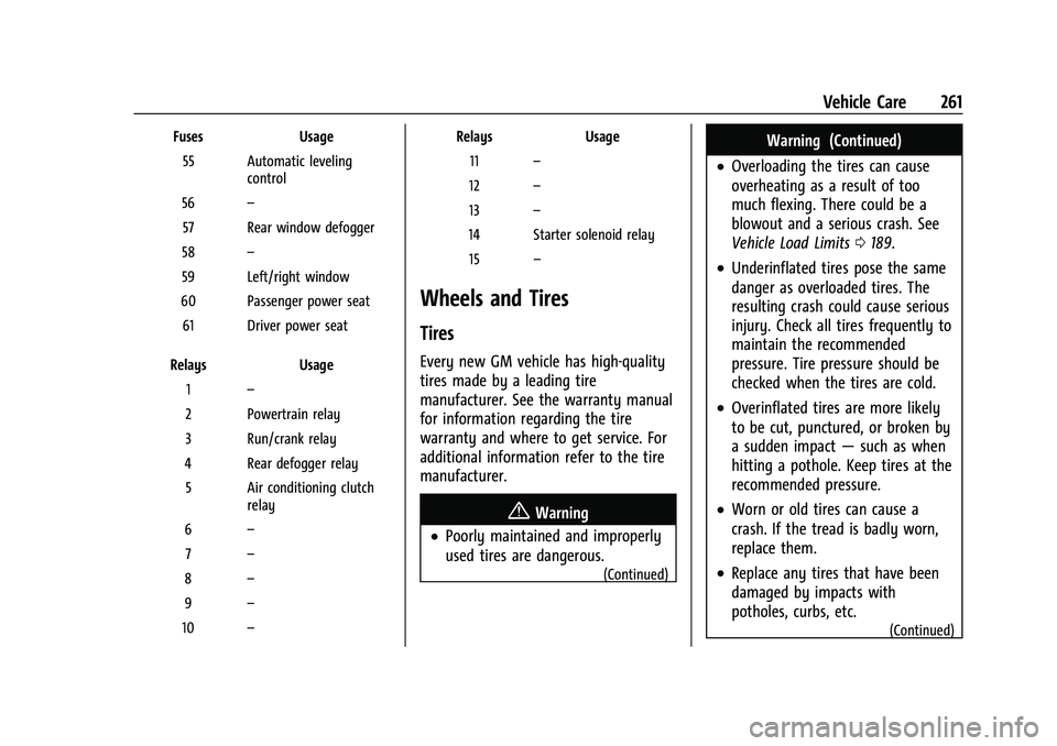 CHEVROLET CORVETTE 2021 Owners Manual Chevrolet Corvette Owner Manual (GMNA-Localizing-U.S./Canada/Mexico-
14622938) - 2021 - CRC - 2/10/21
Vehicle Care 261
FusesUsage
55 Automatic leveling control
56 –
57 Rear window defogger
58 –
59 CHEVROLET CORVETTE 2021 Owners Manual Chevrolet Corvette Owner Manual (GMNA-Localizing-U.S./Canada/Mexico-
14622938) - 2021 - CRC - 2/10/21
Vehicle Care 261
FusesUsage
55 Automatic leveling control
56 –
57 Rear window defogger
58 –
59