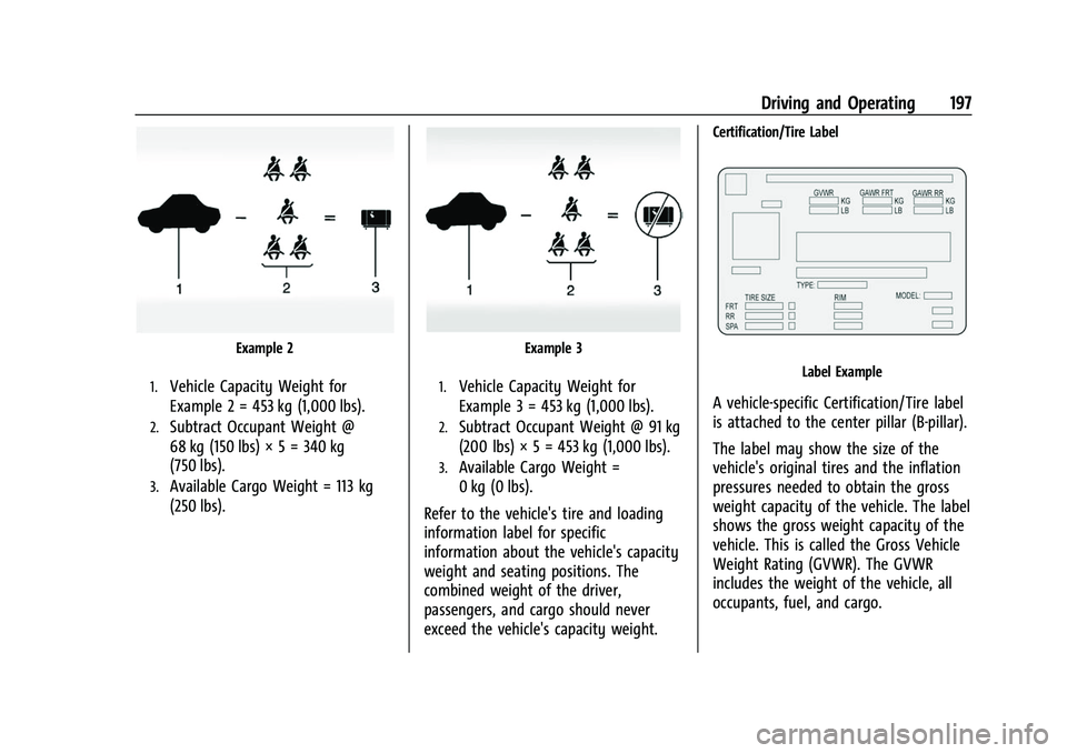 CHEVROLET EQUINOX 2021  Owners Manual Chevrolet Equinox Owner Manual (GMNA-Localizing-U.S./Canada/Mexico-
14420010) - 2021 - CRC - 11/12/20
Driving and Operating 197
Example 2
1.Vehicle Capacity Weight for
Example 2 = 453 kg (1,000 lbs).

