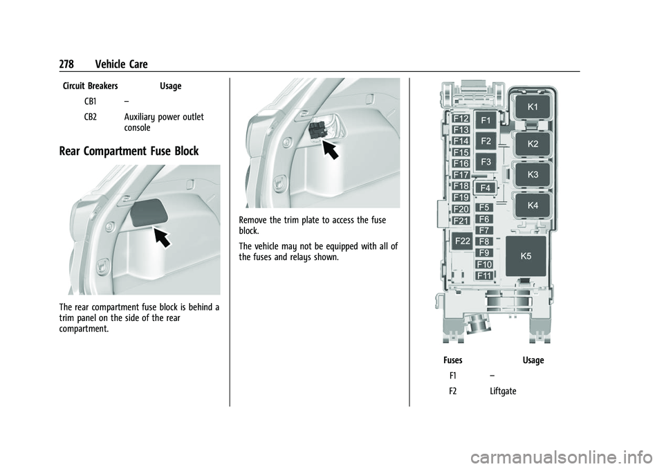 CHEVROLET EQUINOX 2021  Owners Manual Chevrolet Equinox Owner Manual (GMNA-Localizing-U.S./Canada/Mexico-
14420010) - 2021 - CRC - 11/10/20
278 Vehicle Care
Circuit Breakers UsageCB1 –
CB2 Auxiliary power outlet console
Rear Compartment