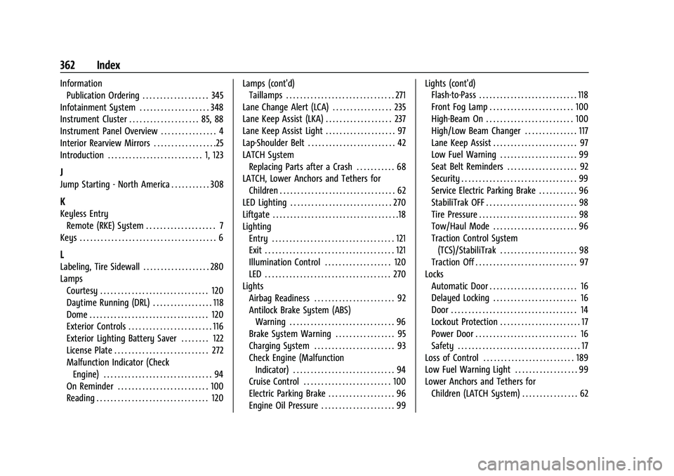 CHEVROLET EQUINOX 2021 Owners Manual Chevrolet Equinox Owner Manual (GMNA-Localizing-U.S./Canada/Mexico-
14420010) - 2021 - CRC - 11/10/20
362 Index
InformationPublication Ordering . . . . . . . . . . . . . . . . . . . 345
Infotainment S CHEVROLET EQUINOX 2021 Owners Manual Chevrolet Equinox Owner Manual (GMNA-Localizing-U.S./Canada/Mexico-
14420010) - 2021 - CRC - 11/10/20
362 Index
InformationPublication Ordering . . . . . . . . . . . . . . . . . . . 345
Infotainment S