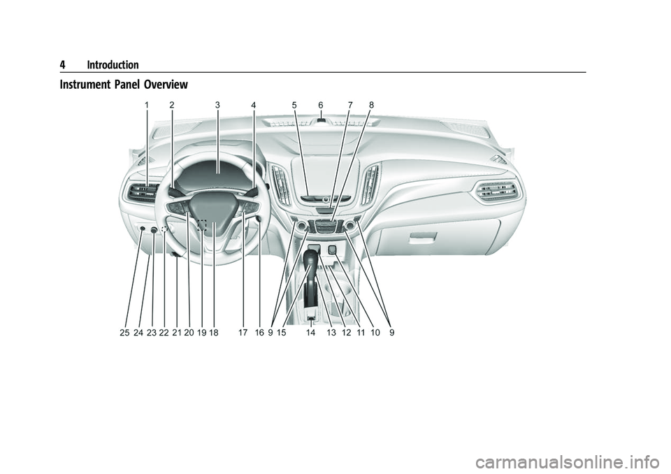 CHEVROLET EQUINOX 2021  Owners Manual Chevrolet Equinox Owner Manual (GMNA-Localizing-U.S./Canada/Mexico-
14420010) - 2021 - CRC - 11/10/20
4 Introduction
Instrument Panel Overview 