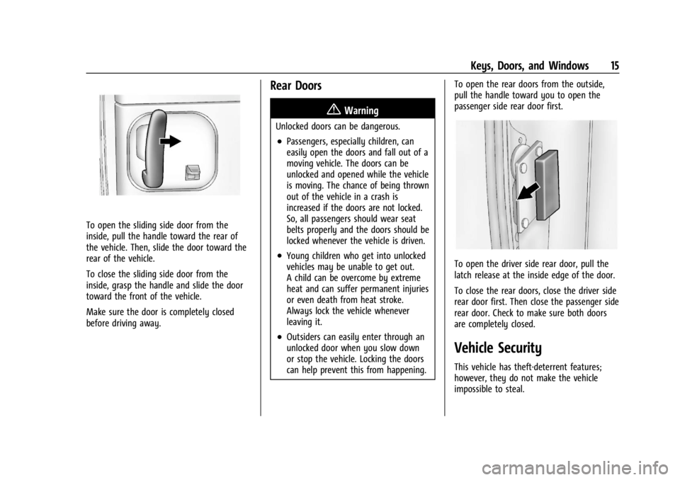 CHEVROLET EXPRESS CARGO 2021 User Guide Chevrolet Express Owner Manual (GMNA-Localizing-U.S./Canada/Mexico-
14583525) - 2021 - CRC - 12/9/20
Keys, Doors, and Windows 15
To open the sliding side door from the
inside, pull the handle toward t