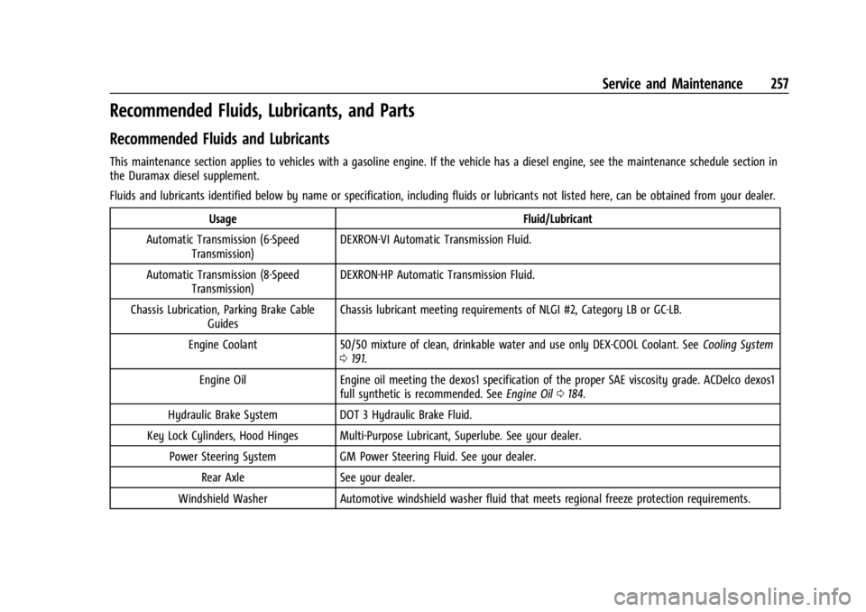 CHEVROLET EXPRESS CARGO 2021 Owners Manual Chevrolet Express Owner Manual (GMNA-Localizing-U.S./Canada/Mexico-
14583525) - 2021 - CRC - 12/9/20
Service and Maintenance 257
Recommended Fluids, Lubricants, and Parts
Recommended Fluids and Lubric CHEVROLET EXPRESS CARGO 2021 Owners Manual Chevrolet Express Owner Manual (GMNA-Localizing-U.S./Canada/Mexico-
14583525) - 2021 - CRC - 12/9/20
Service and Maintenance 257
Recommended Fluids, Lubricants, and Parts
Recommended Fluids and Lubric