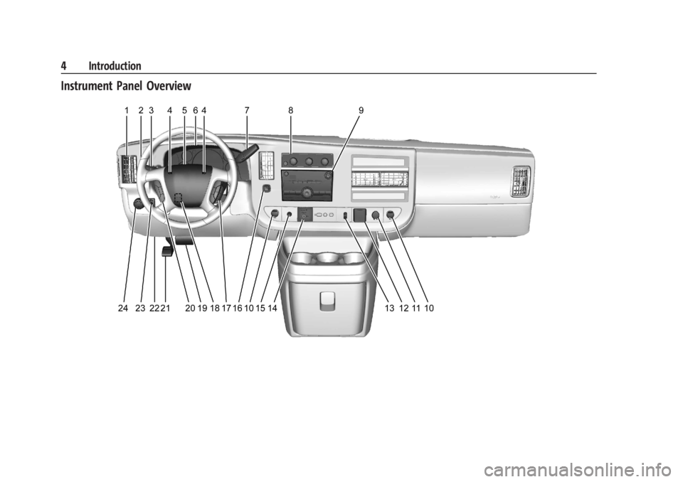 CHEVROLET EXPRESS CARGO 2021  Owners Manual Chevrolet Express Owner Manual (GMNA-Localizing-U.S./Canada/Mexico-
14583525) - 2021 - CRC - 1/4/21
4 Introduction
Instrument Panel Overview 