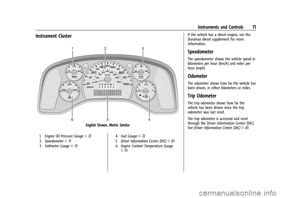 CHEVROLET EXPRESS CARGO 2021  Owners Manual Chevrolet Express Owner Manual (GMNA-Localizing-U.S./Canada/Mexico-
14583525) - 2021 - CRC - 12/9/20
Instruments and Controls 71
Instrument Cluster
English Shown, Metric Similar
1.Engine Oil Pressure 