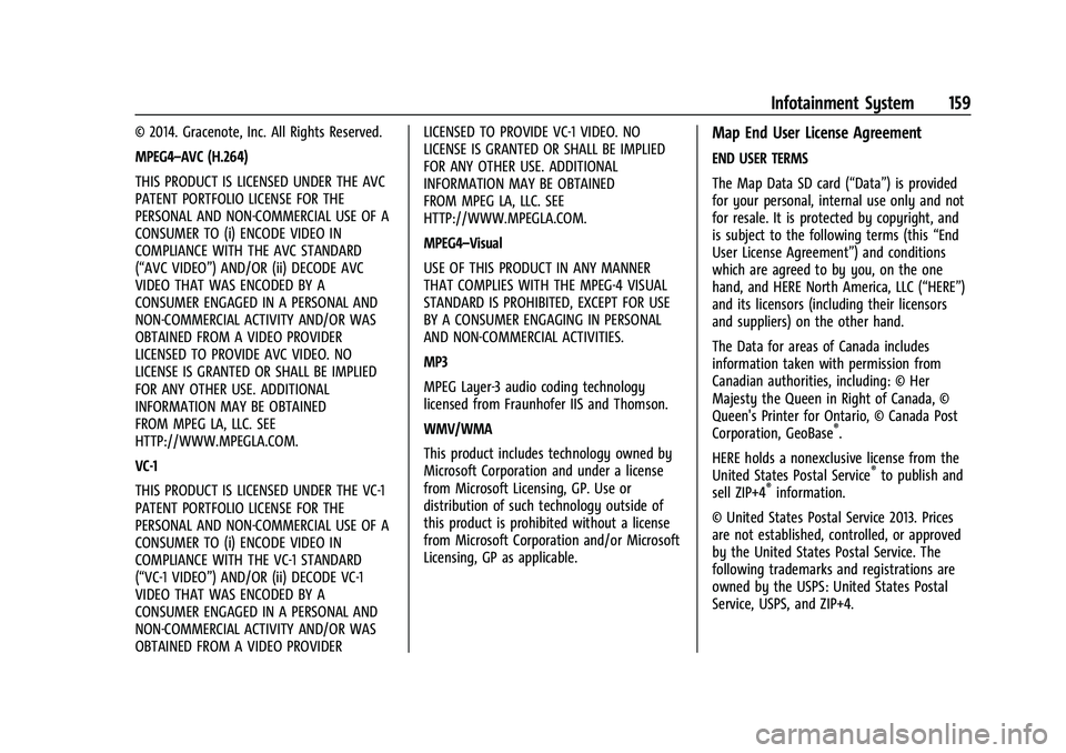 CHEVROLET MALIBU 2021 Owners Manual Chevrolet Malibu Owner Manual (GMNA-Localizing-U.S./Canada-
14584249) - 2021 - CRC - 11/9/20
Infotainment System 159
© 2014. Gracenote, Inc. All Rights Reserved.
MPEG4–AVC (H.264)
THIS PRODUCT IS L CHEVROLET MALIBU 2021 Owners Manual Chevrolet Malibu Owner Manual (GMNA-Localizing-U.S./Canada-
14584249) - 2021 - CRC - 11/9/20
Infotainment System 159
© 2014. Gracenote, Inc. All Rights Reserved.
MPEG4–AVC (H.264)
THIS PRODUCT IS L