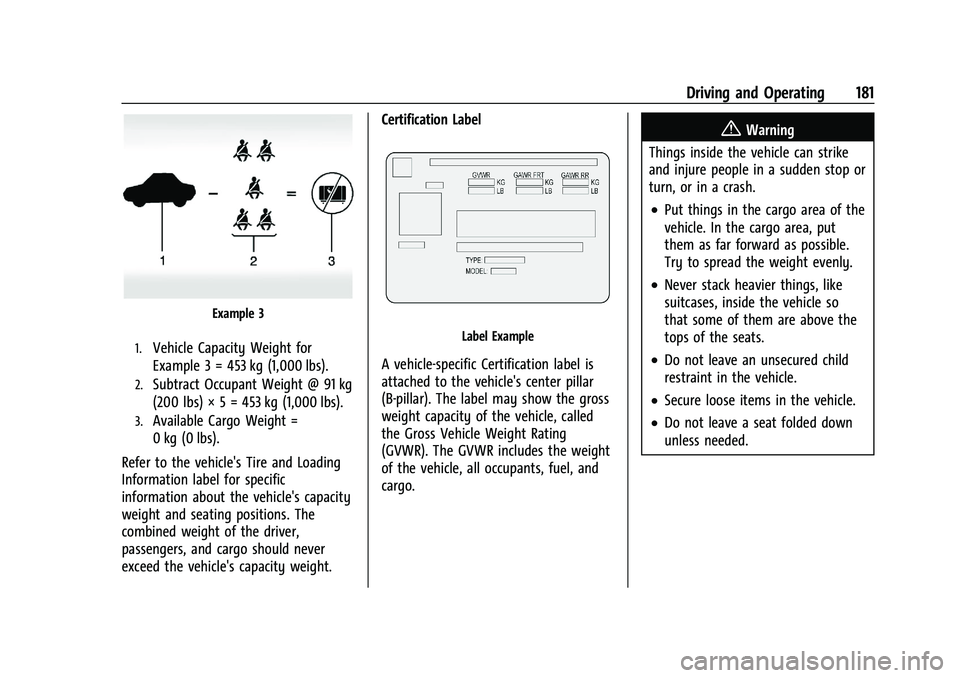 CHEVROLET MALIBU 2021 Owners Guide Chevrolet Malibu Owner Manual (GMNA-Localizing-U.S./Canada-
14584249) - 2021 - CRC - 11/9/20
Driving and Operating 181
Example 3
1.Vehicle Capacity Weight for
Example 3 = 453 kg (1,000 lbs).
2.Subtrac