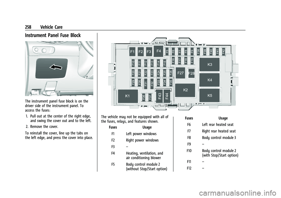 CHEVROLET MALIBU 2021 Owners Manual Chevrolet Malibu Owner Manual (GMNA-Localizing-U.S./Canada-
14584249) - 2021 - CRC - 11/9/20
258 Vehicle Care
Instrument Panel Fuse Block
The instrument panel fuse block is on the
driver side of the i CHEVROLET MALIBU 2021 Owners Manual Chevrolet Malibu Owner Manual (GMNA-Localizing-U.S./Canada-
14584249) - 2021 - CRC - 11/9/20
258 Vehicle Care
Instrument Panel Fuse Block
The instrument panel fuse block is on the
driver side of the i