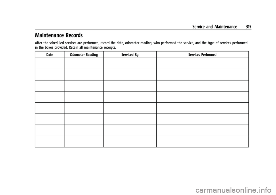 CHEVROLET MALIBU 2021 User Guide Chevrolet Malibu Owner Manual (GMNA-Localizing-U.S./Canada-
14584249) - 2021 - CRC - 11/9/20
Service and Maintenance 315
Maintenance Records
After the scheduled services are performed, record the date