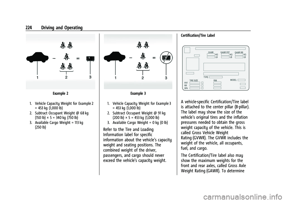 CHEVROLET SILVERADO 1500 2021  Owners Manual Chevrolet Silverado 1500 Owner Manual (GMNA-Localizing-U.S./Canada/
Mexico/Paraguay-14632303) - 2021 - CRC - 11/9/20
224 Driving and Operating
Example 2
1. Vehicle Capacity Weight for Example 2= 453 k