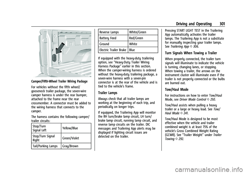 CHEVROLET SILVERADO 1500 2021  Owners Manual Chevrolet Silverado 1500 Owner Manual (GMNA-Localizing-U.S./Canada/
Mexico/Paraguay-14632303) - 2021 - CRC - 11/9/20
Driving and Operating 301
Camper/Fifth-Wheel Trailer Wiring Package
For vehicles wi