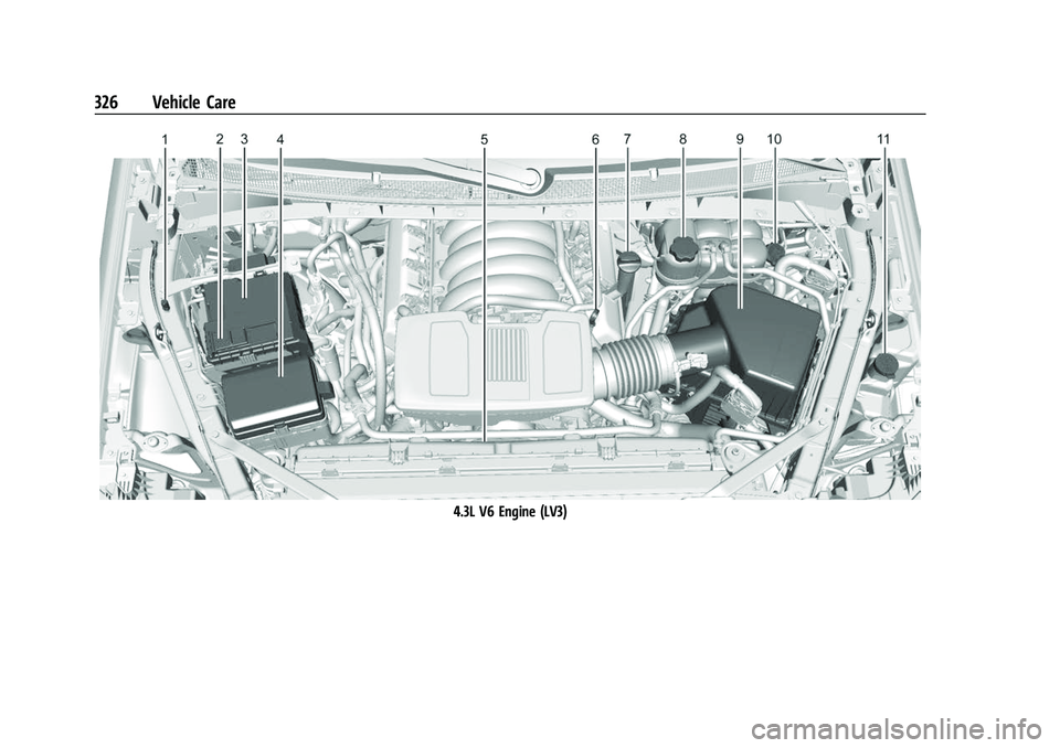 CHEVROLET SILVERADO 1500 2021 Owners Manual Chevrolet Silverado 1500 Owner Manual (GMNA-Localizing-U.S./Canada/
Mexico/Paraguay-14632303) - 2021 - CRC - 11/9/20
326 Vehicle Care
4.3L V6 Engine (LV3) CHEVROLET SILVERADO 1500 2021 Owners Manual Chevrolet Silverado 1500 Owner Manual (GMNA-Localizing-U.S./Canada/
Mexico/Paraguay-14632303) - 2021 - CRC - 11/9/20
326 Vehicle Care
4.3L V6 Engine (LV3)