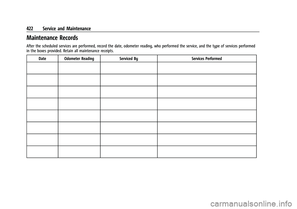 CHEVROLET SILVERADO 1500 2021 Owners Guide Chevrolet Silverado 1500 Owner Manual (GMNA-Localizing-U.S./Canada/
Mexico/Paraguay-14632303) - 2021 - CRC - 11/9/20
422 Service and Maintenance
Maintenance Records
After the scheduled services are pe