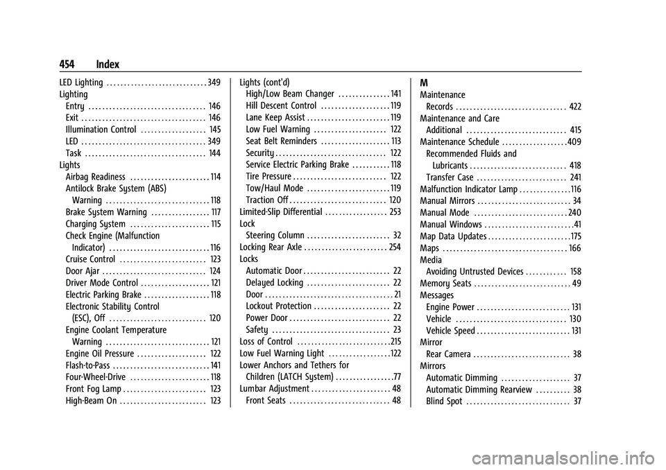 CHEVROLET SILVERADO 1500 2021 Owners Guide Chevrolet Silverado 1500 Owner Manual (GMNA-Localizing-U.S./Canada/-
Mexico/Paraguay-14632303) - 2021 - CRC - 11/9/20
454 Index
LED Lighting . . . . . . . . . . . . . . . . . . . . . . . . . . . . . 3