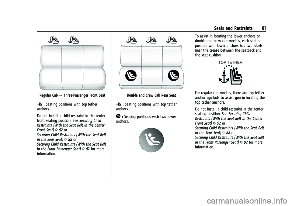 CHEVROLET SILVERADO 1500 2021 Service Manual Chevrolet Silverado 1500 Owner Manual (GMNA-Localizing-U.S./Canada/
Mexico/Paraguay-14632303) - 2021 - CRC - 11/9/20
Seats and Restraints 81
Regular Cab—Three-Passenger Front Seat
I:Seating position