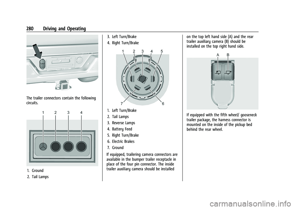 CHEVROLET SILVERADO 2500HD 2021 Owners Manual Chevrolet Silverado 2500 HD/3500 HD Owner Manual (GMNA-Localizing-U.
S./Canada/Mexico-14632154) - 2021 - CRC - 11/20/20
280 Driving and Operating
The trailer connectors contain the following
circuits. CHEVROLET SILVERADO 2500HD 2021 Owners Manual Chevrolet Silverado 2500 HD/3500 HD Owner Manual (GMNA-Localizing-U.
S./Canada/Mexico-14632154) - 2021 - CRC - 11/20/20
280 Driving and Operating
The trailer connectors contain the following
circuits.