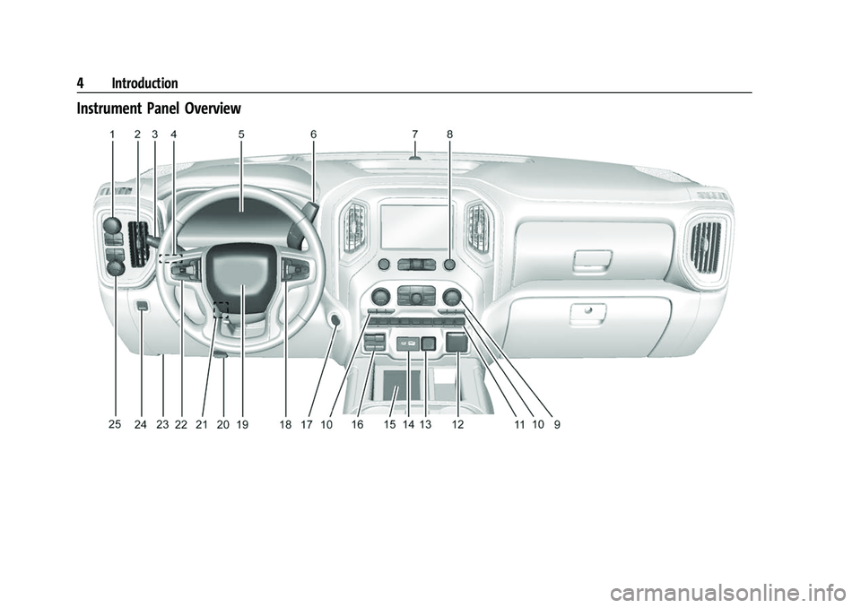 CHEVROLET SILVERADO 2500HD 2021 Owners Manual Chevrolet Silverado 2500 HD/3500 HD Owner Manual (GMNA-Localizing-U.
S./Canada/Mexico-14632154) - 2021 - CRC - 11/20/20
4 Introduction
Instrument Panel Overview CHEVROLET SILVERADO 2500HD 2021 Owners Manual Chevrolet Silverado 2500 HD/3500 HD Owner Manual (GMNA-Localizing-U.
S./Canada/Mexico-14632154) - 2021 - CRC - 11/20/20
4 Introduction
Instrument Panel Overview