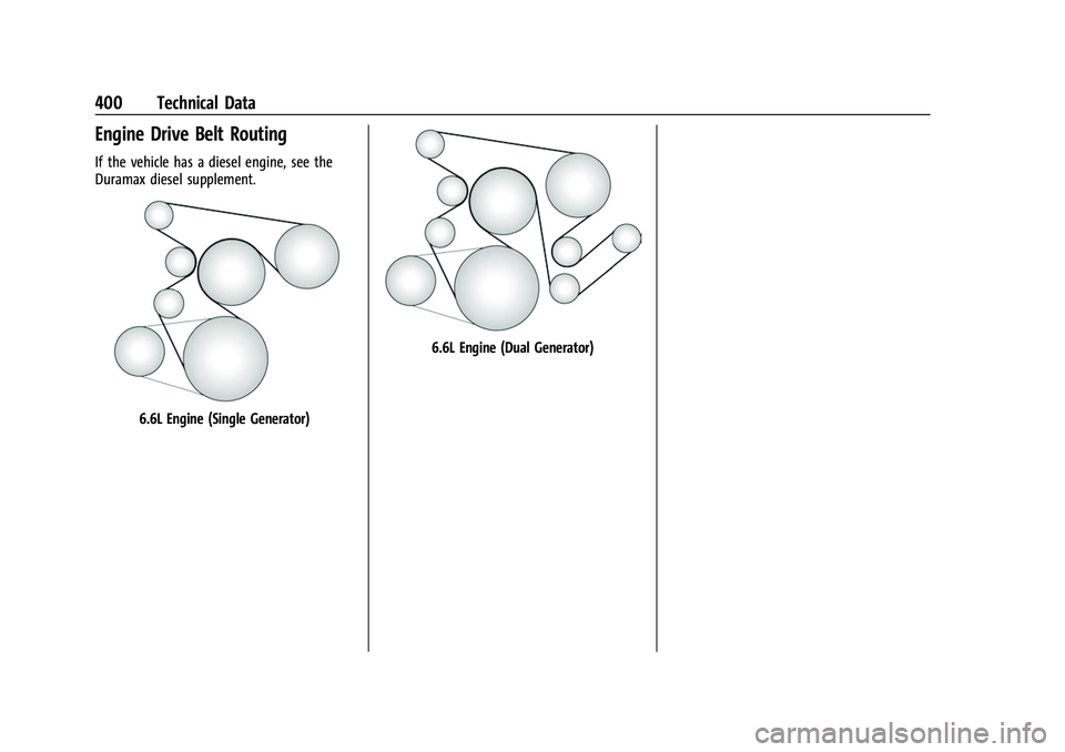 CHEVROLET SILVERADO 2500HD 2021  Owners Manual Chevrolet Silverado 2500 HD/3500 HD Owner Manual (GMNA-Localizing-U.
S./Canada/Mexico-14632154) - 2021 - CRC - 11/20/20
400 Technical Data
Engine Drive Belt Routing
If the vehicle has a diesel engine,