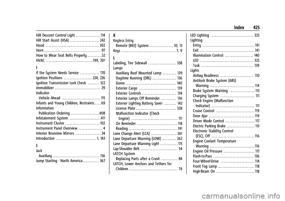 CHEVROLET SILVERADO 2500HD 2021  Owners Manual Chevrolet Silverado 2500 HD/3500 HD Owner Manual (GMNA-Localizing-U.
S./Canada/Mexico-14632154) - 2021 - CRC - 11/20/20
Index 425
Hill Descent Control Light . . . . . . . . . . . . . . . . . 114
Hill 