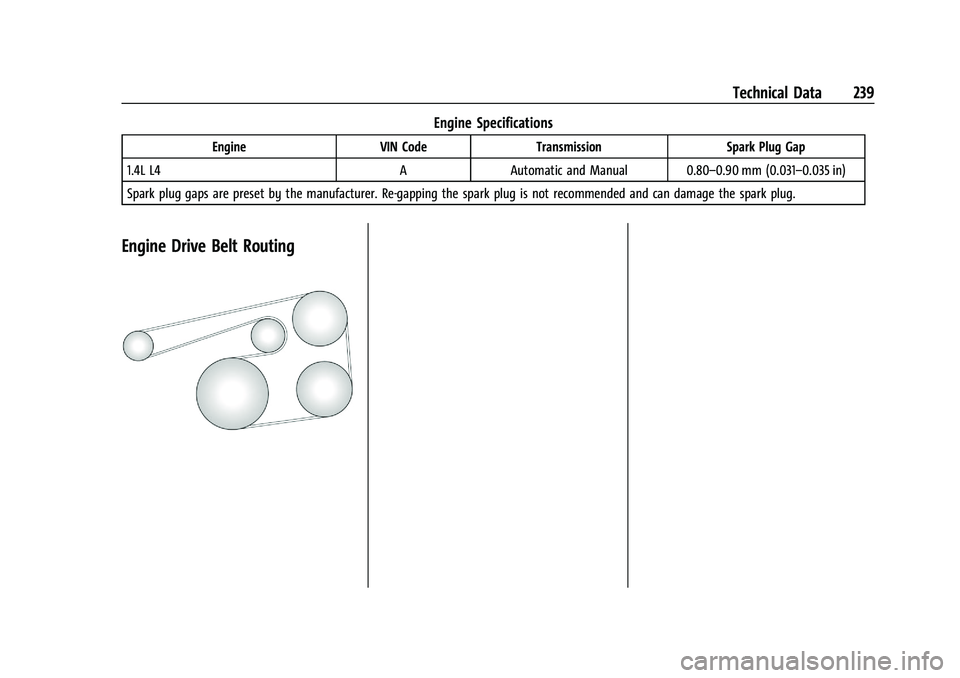 CHEVROLET SPARK 2021  Owners Manual Chevrolet Spark Owner Manual (GMNA-Localizing-U.S./Canada-14622955) -
2021 - CRC - 8/17/20
Technical Data 239
Engine Specifications
EngineVIN CodeTransmission Spark Plug Gap
1.4L L4 AAutomatic and Man