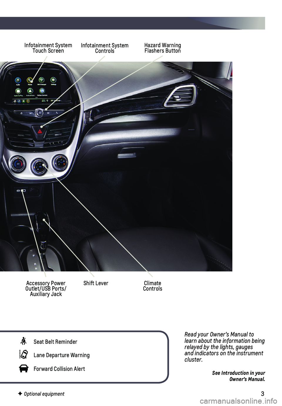 CHEVROLET SPARK 2021  Get To Know Guide 3
Read your Owner’s Manual to learn about the information being relayed by the lights, gauges and indicators on the instrument cluster.
See Introduction in your  Owner’s Manual.
Hazard Warning Fla