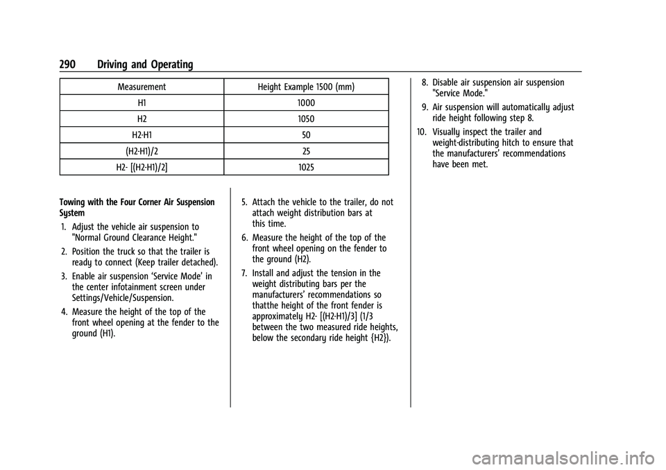 CHEVROLET TAHOE 2021  Owners Manual Chevrolet Tahoe/Suburban Owner Manual (GMNA-Localizing-U.S./Canada/
Mexico-13690484) - 2021 - crc - 8/17/20
290 Driving and Operating
MeasurementHeight Example 1500 (mm)
H1 1000
H2 1050
H2-H1 50
(H2-H