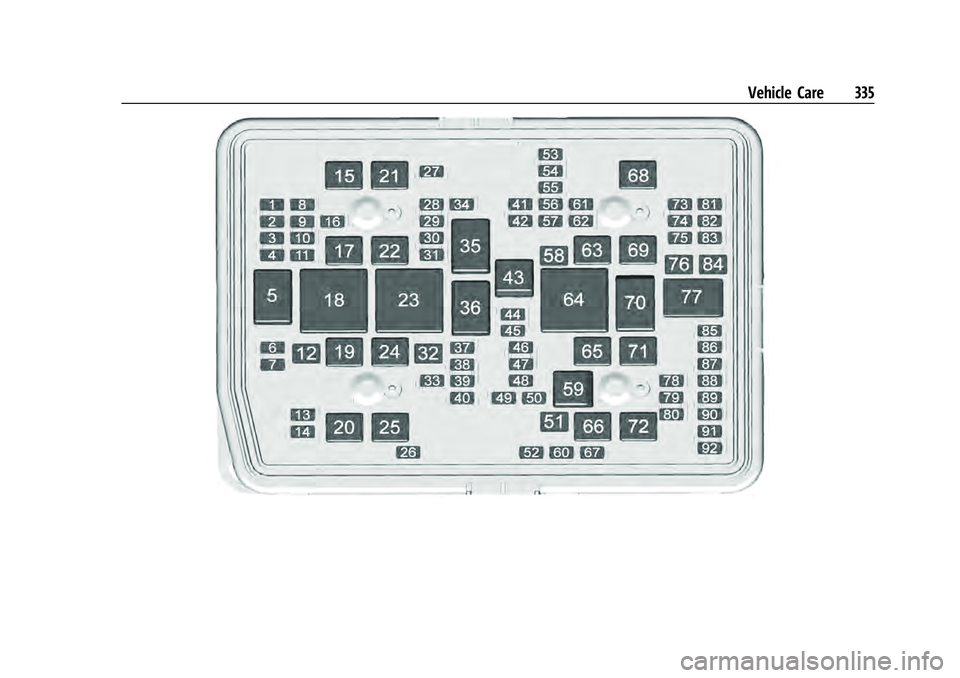 CHEVROLET TAHOE 2021 Owners Manual Chevrolet Tahoe/Suburban Owner Manual (GMNA-Localizing-U.S./Canada/
Mexico-13690484) - 2021 - crc - 8/17/20
Vehicle Care 335 CHEVROLET TAHOE 2021 Owners Manual Chevrolet Tahoe/Suburban Owner Manual (GMNA-Localizing-U.S./Canada/
Mexico-13690484) - 2021 - crc - 8/17/20
Vehicle Care 335