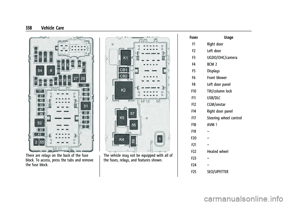 CHEVROLET TAHOE 2021  Owners Manual Chevrolet Tahoe/Suburban Owner Manual (GMNA-Localizing-U.S./Canada/
Mexico-13690484) - 2021 - crc - 8/17/20
338 Vehicle Care
There are relays on the back of the fuse
block. To access, press the tabs a