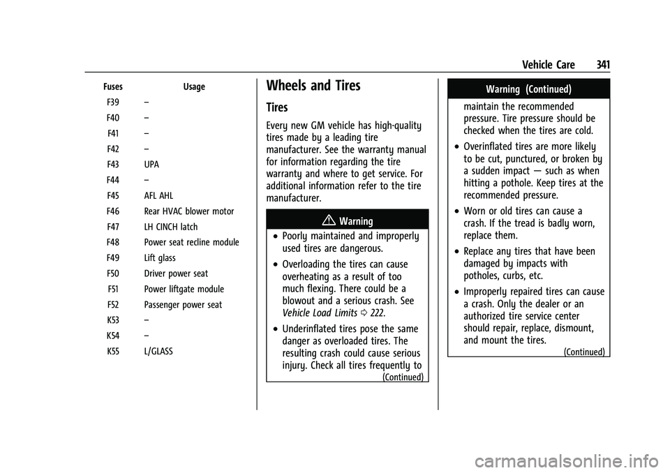 CHEVROLET TAHOE 2021 User Guide Chevrolet Tahoe/Suburban Owner Manual (GMNA-Localizing-U.S./Canada/
Mexico-13690484) - 2021 - crc - 8/17/20
Vehicle Care 341
FusesUsage
F39 –
F40 –
F41 –
F42 –
F43 UPA
F44 –
F45 AFL AHL
F46 CHEVROLET TAHOE 2021 User Guide Chevrolet Tahoe/Suburban Owner Manual (GMNA-Localizing-U.S./Canada/
Mexico-13690484) - 2021 - crc - 8/17/20
Vehicle Care 341
FusesUsage
F39 –
F40 –
F41 –
F42 –
F43 UPA
F44 –
F45 AFL AHL
F46