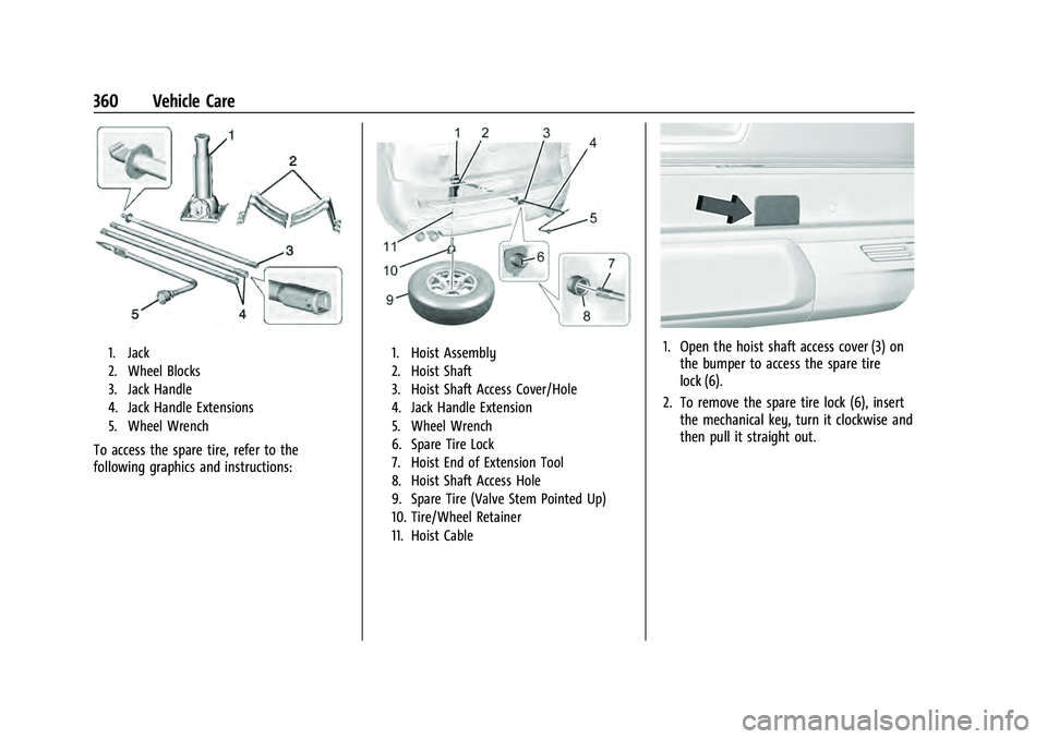 CHEVROLET TAHOE 2021 Repair Manual Chevrolet Tahoe/Suburban Owner Manual (GMNA-Localizing-U.S./Canada/
Mexico-13690484) - 2021 - crc - 8/17/20
360 Vehicle Care
1. Jack
2. Wheel Blocks
3. Jack Handle
4. Jack Handle Extensions
5. Wheel W CHEVROLET TAHOE 2021 Repair Manual Chevrolet Tahoe/Suburban Owner Manual (GMNA-Localizing-U.S./Canada/
Mexico-13690484) - 2021 - crc - 8/17/20
360 Vehicle Care
1. Jack
2. Wheel Blocks
3. Jack Handle
4. Jack Handle Extensions
5. Wheel W