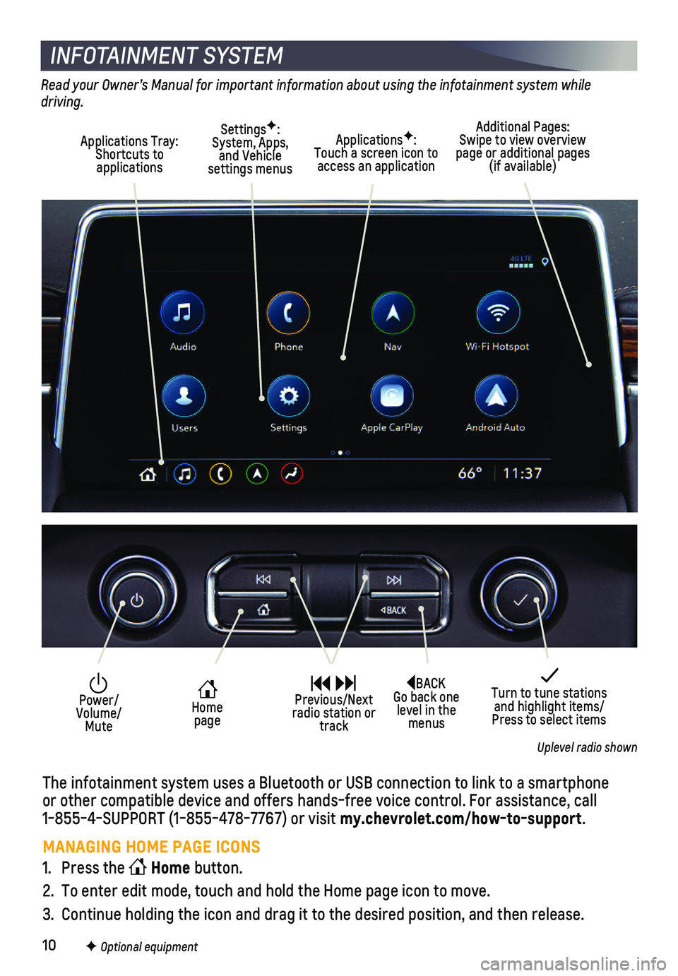 CHEVROLET SUBURBAN 2021  Get To Know Guide 10F Optional equipment
INFOTAINMENT SYSTEM
Read your Owner’s Manual for important information about using the infotainment system while driving. 
Additional Pages: Swipe to view overview page or add