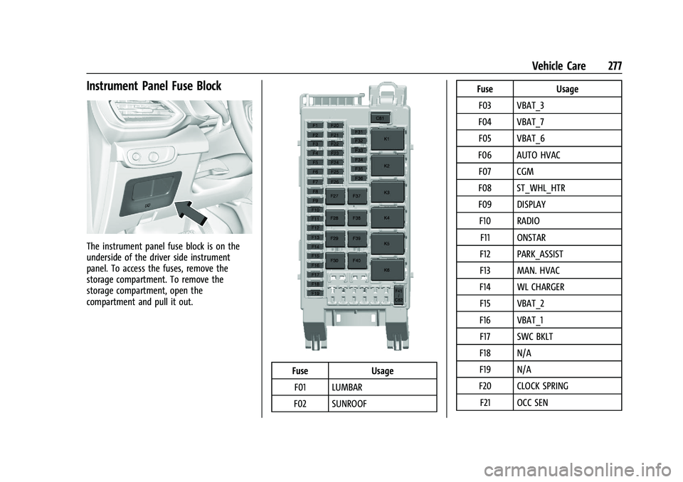 CHEVROLET TRAILBLAZER 2021 Owners Manual Chevrolet Trailblazer Owner Manual (GMNA-Localizing-U.S./Canada-
14400528) - 2021 - CRC - 11/7/19
Vehicle Care 277
Instrument Panel Fuse Block
The instrument panel fuse block is on the
underside of th CHEVROLET TRAILBLAZER 2021 Owners Manual Chevrolet Trailblazer Owner Manual (GMNA-Localizing-U.S./Canada-
14400528) - 2021 - CRC - 11/7/19
Vehicle Care 277
Instrument Panel Fuse Block
The instrument panel fuse block is on the
underside of th