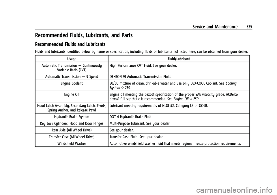 CHEVROLET TRAILBLAZER 2021  Owners Manual Chevrolet Trailblazer Owner Manual (GMNA-Localizing-U.S./Canada-
14400528) - 2021 - CRC - 11/7/19
Service and Maintenance 325
Recommended Fluids, Lubricants, and Parts
Recommended Fluids and Lubricant