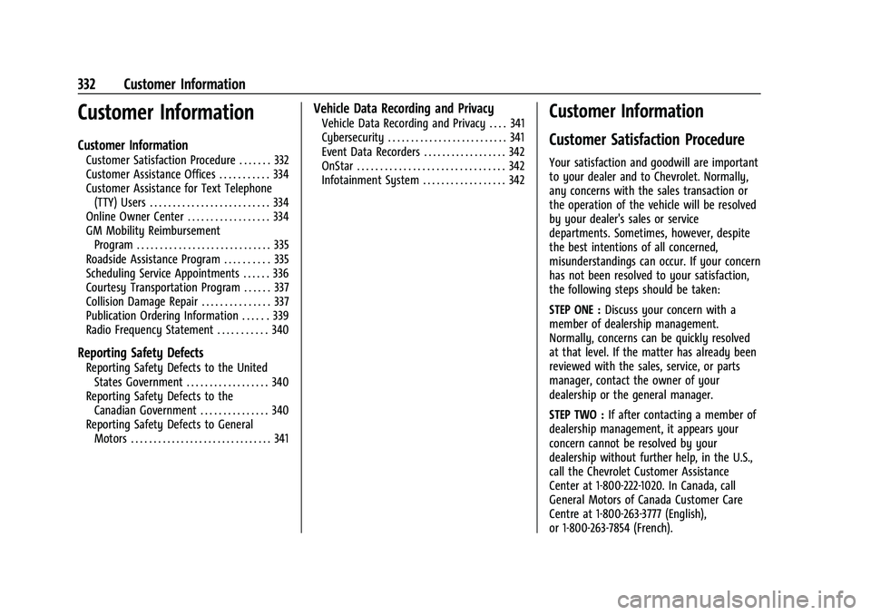 CHEVROLET TRAILBLAZER 2021 Owners Manual Chevrolet Trailblazer Owner Manual (GMNA-Localizing-U.S./Canada-
14400528) - 2021 - CRC - 11/7/19
332 Customer Information
Customer Information
Customer Information
Customer Satisfaction Procedure . . CHEVROLET TRAILBLAZER 2021 Owners Manual Chevrolet Trailblazer Owner Manual (GMNA-Localizing-U.S./Canada-
14400528) - 2021 - CRC - 11/7/19
332 Customer Information
Customer Information
Customer Information
Customer Satisfaction Procedure . .