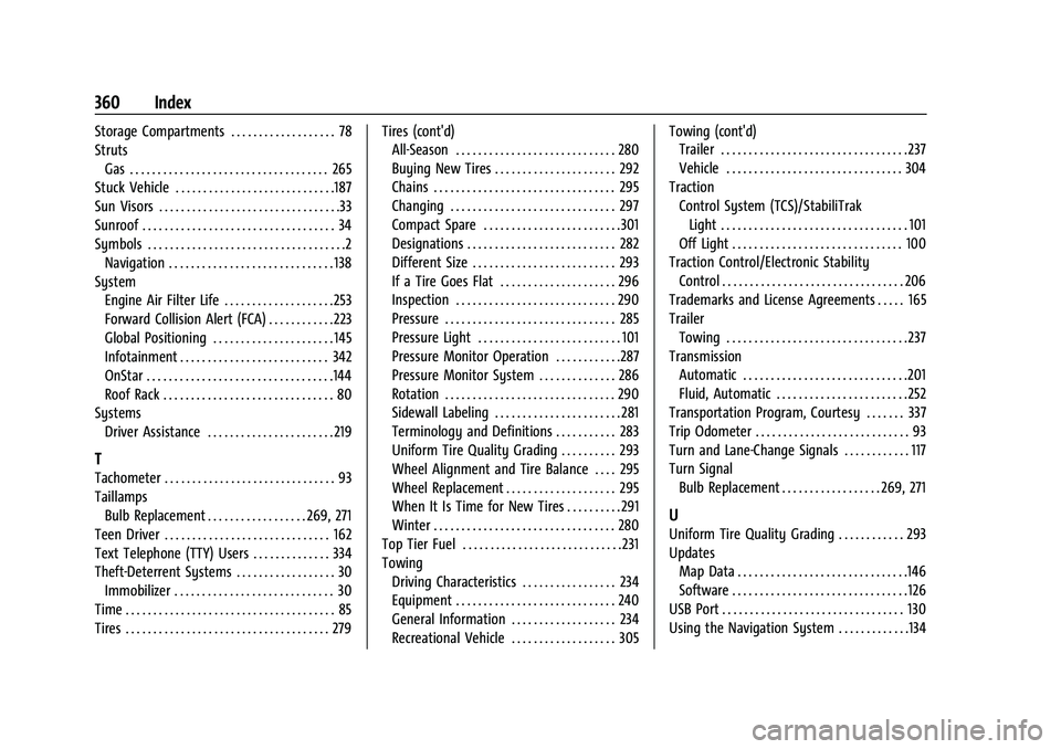 CHEVROLET TRAILBLAZER 2021  Owners Manual Chevrolet Trailblazer Owner Manual (GMNA-Localizing-U.S./Canada-
14400528) - 2021 - CRC - 11/7/19
360 Index
Storage Compartments . . . . . . . . . . . . . . . . . . . 78
StrutsGas . . . . . . . . . . 